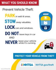What you should know. A key fob with tips to prevent vehicle theft.